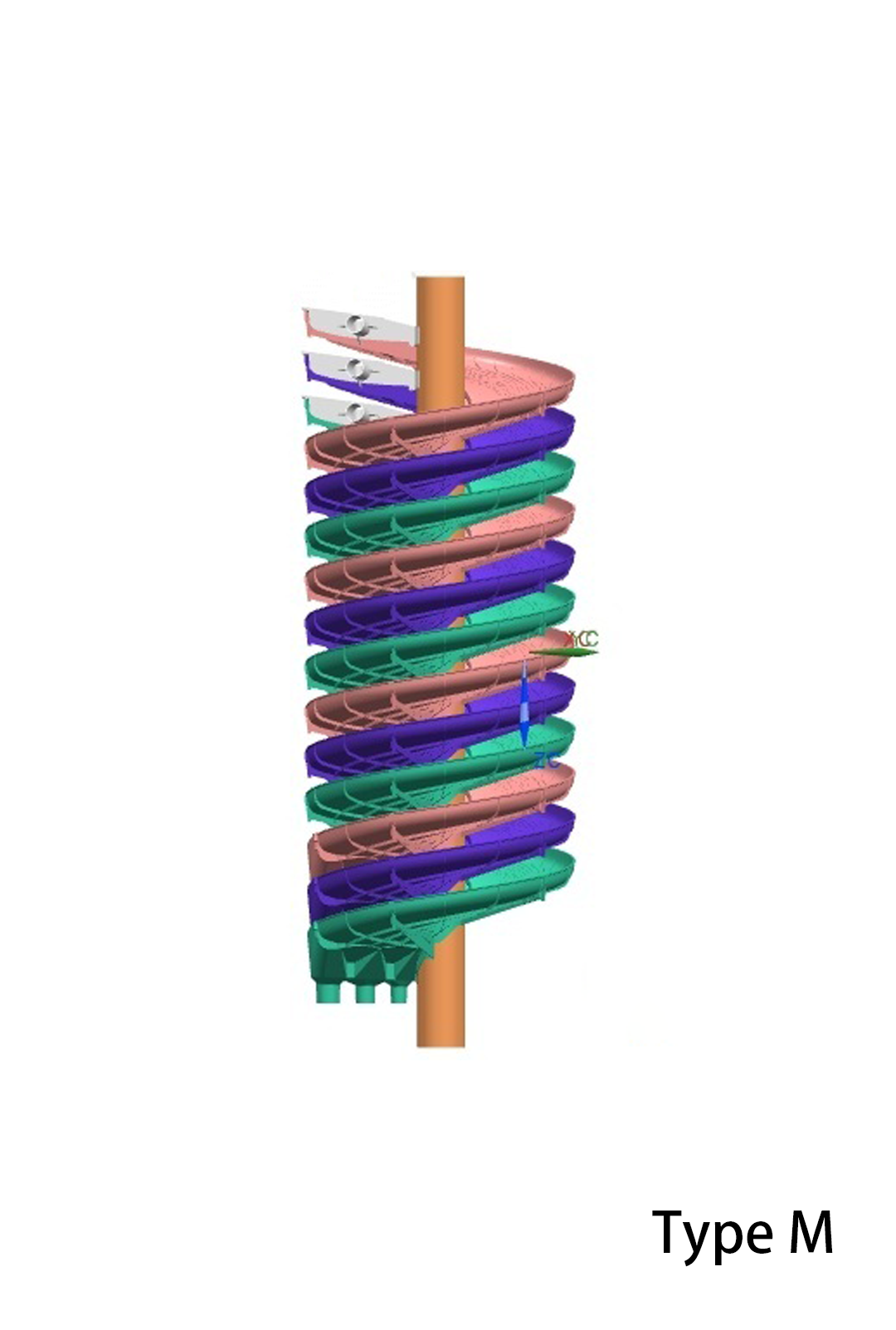 Spiral Concentrator